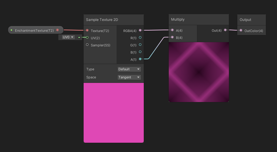 Sample Enchantment Texture.