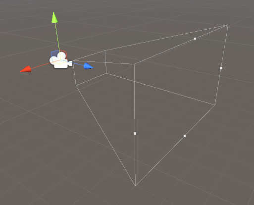 Camera Frustum