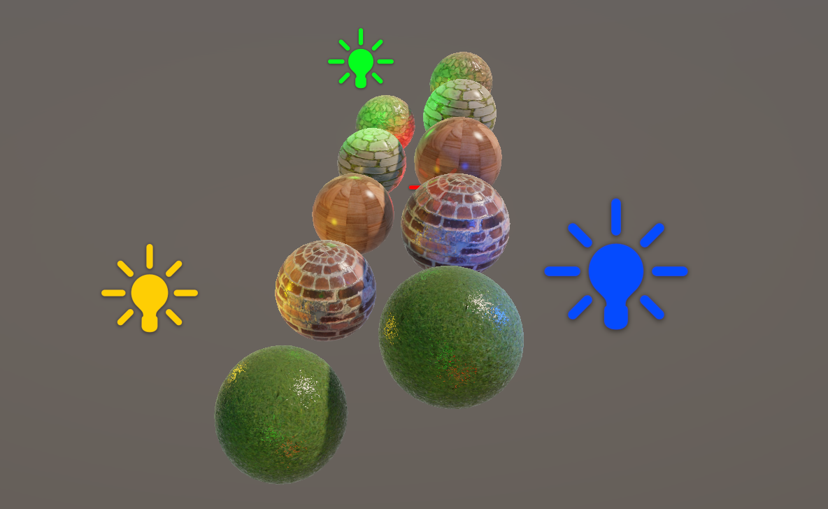 Shadows being cast by objects which can read additional lights. Those additional lights themselves can also cast shadows, not just the main light.