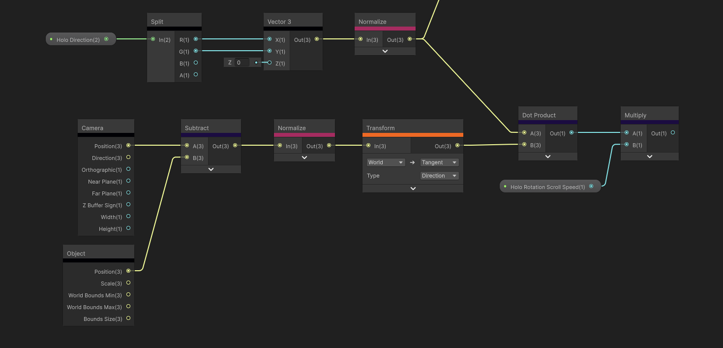 Adding a uniform holo rotation control.