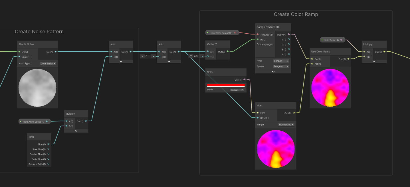 Color ramp nodes.