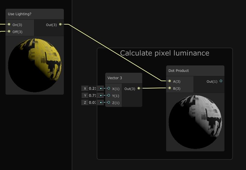 Calculate Luminance