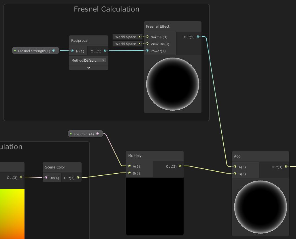 Fresnel Effect calculations.
