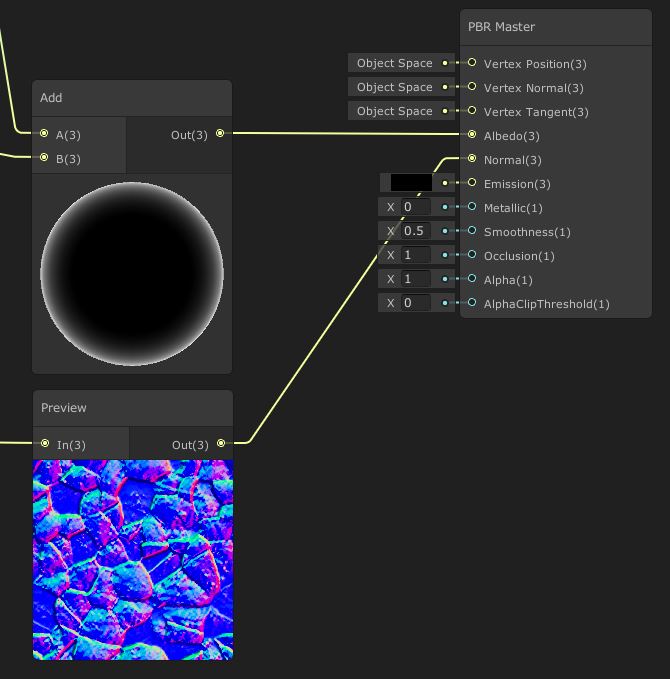 Preview Node redirection.