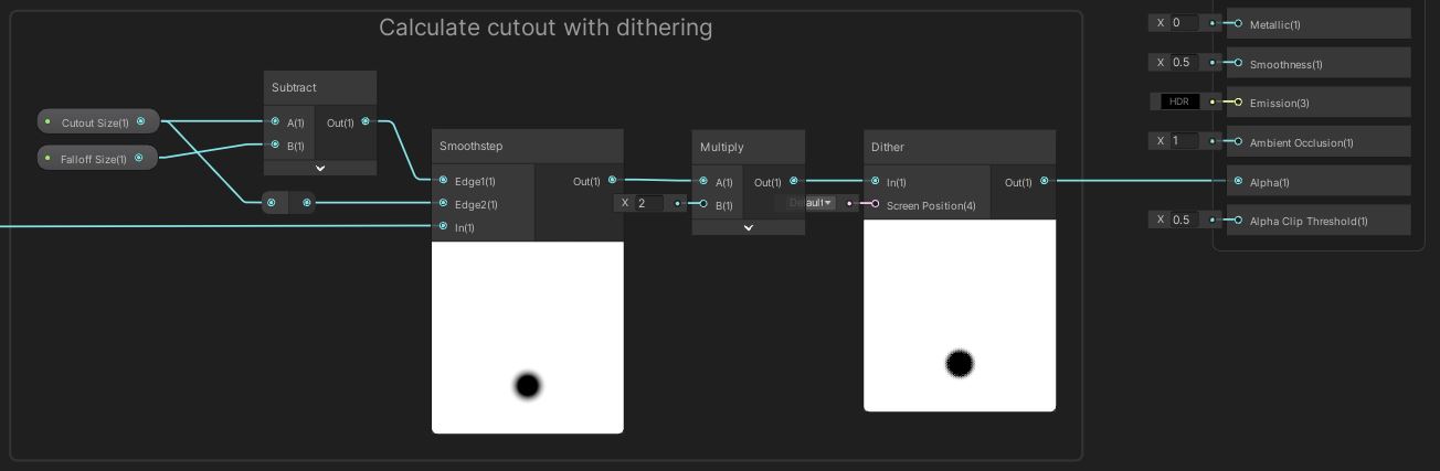 Performing the cutout.