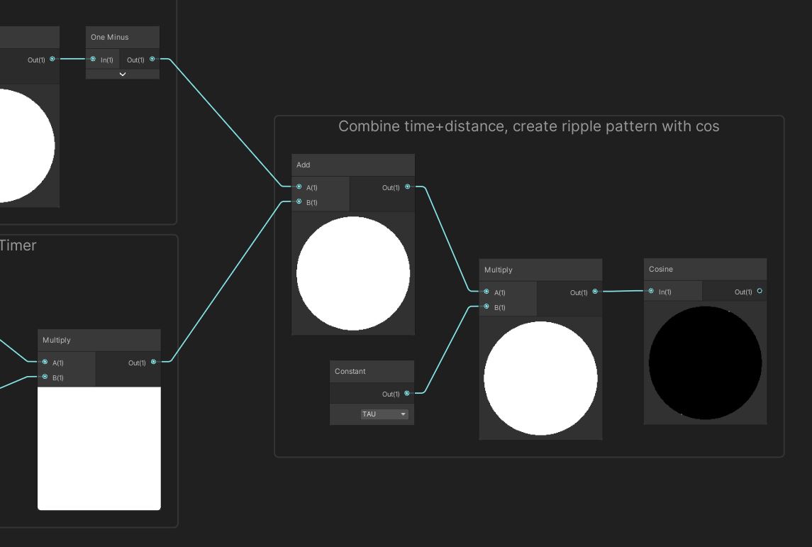 Cosine oscillations.