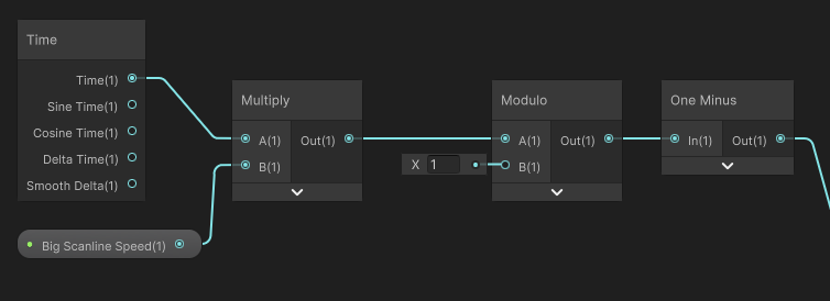 This clock ticks backwards from 1 to 0 before wrapping back round to 1 again.