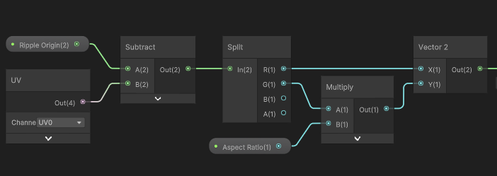 The ripple origin is set via scripting.