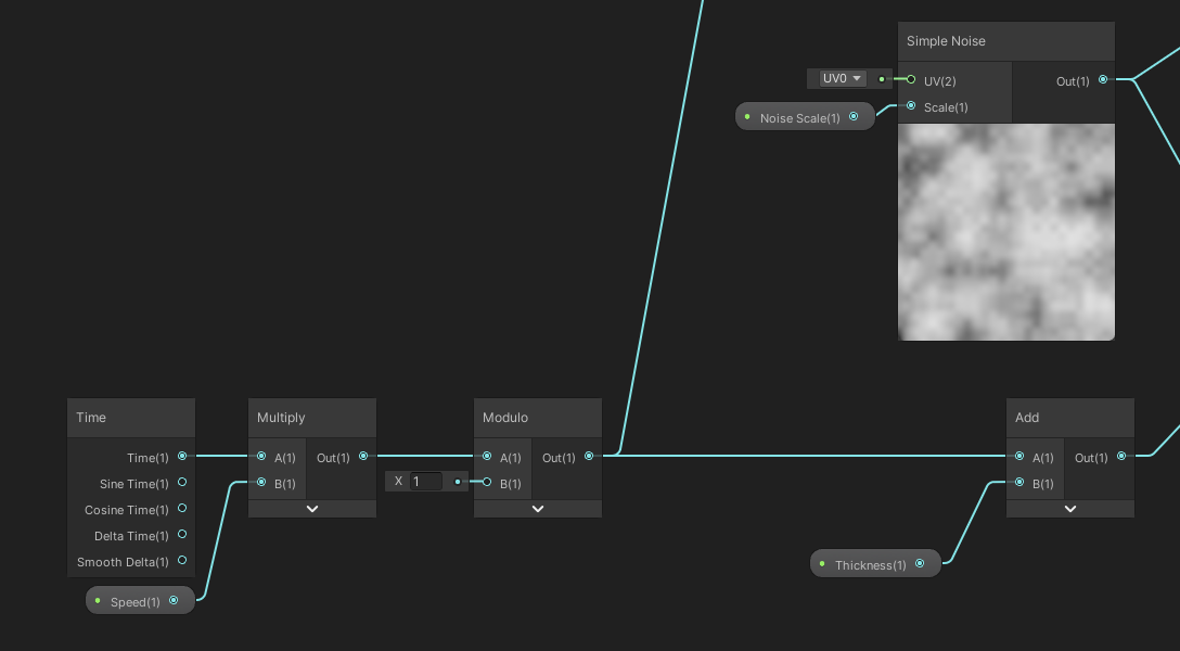 These nodes form a modulo clock and provide a noise cloud pattern.