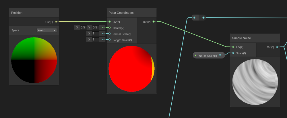 Polar coordinates give us swirling patterns in the output.