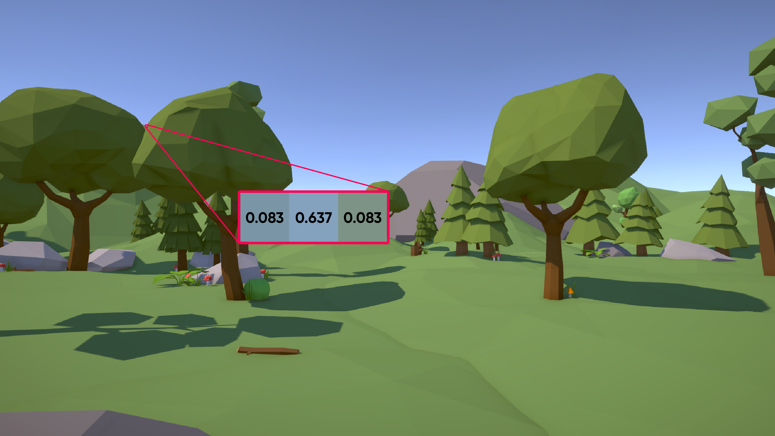 Separable Blur (Horizontal).