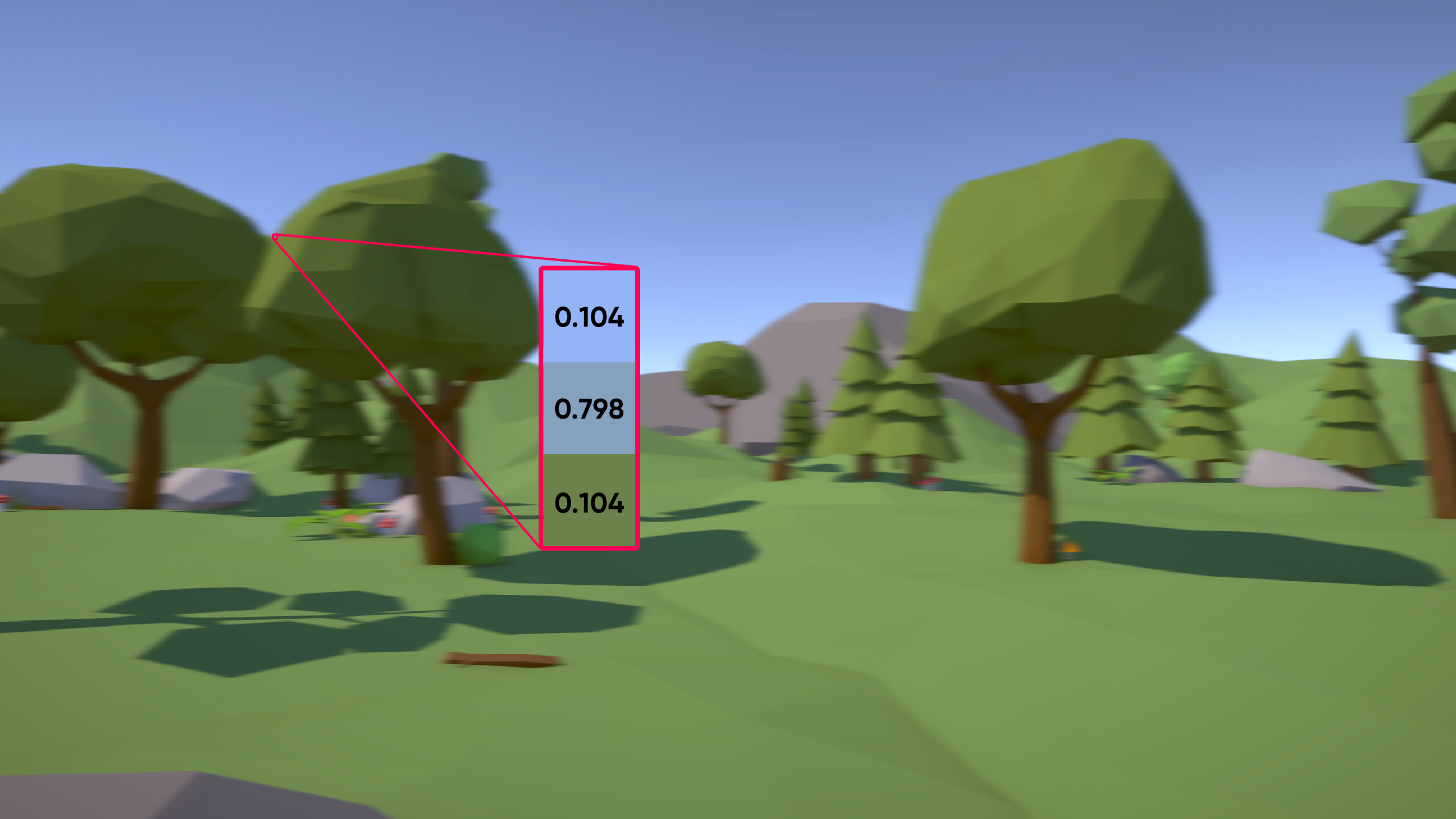 Separable Blur (Vertical).