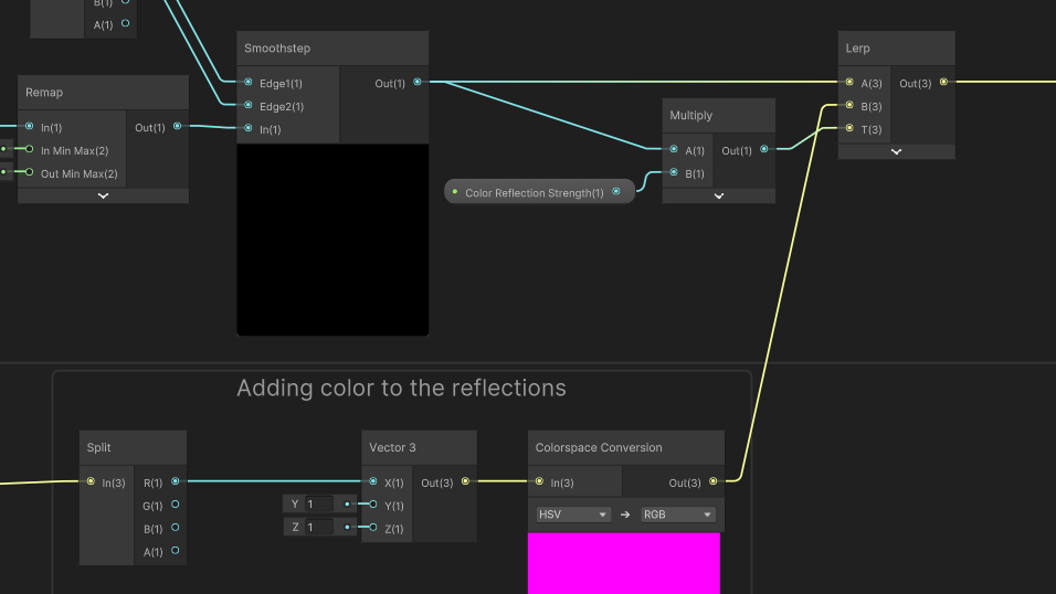 Calculating how much color to apply to the reflections.