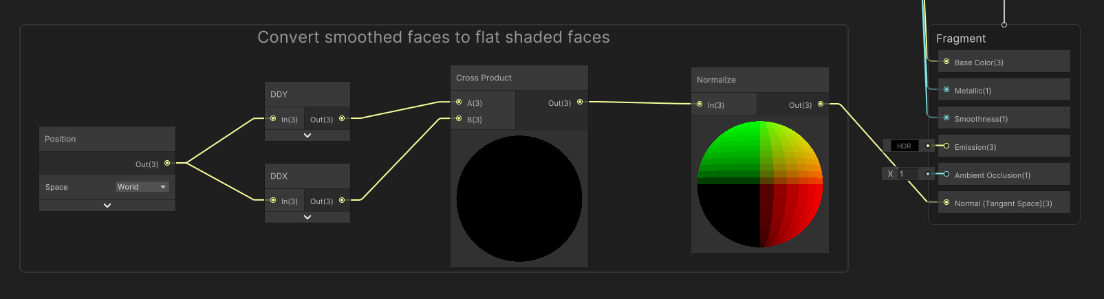 Flattened normal vectors.