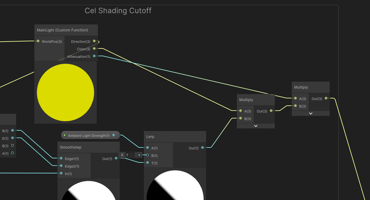 The MainLight node's color and attenuation outputs.