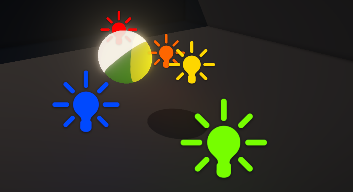 Strange sorting of the lights by distance to the sphere.