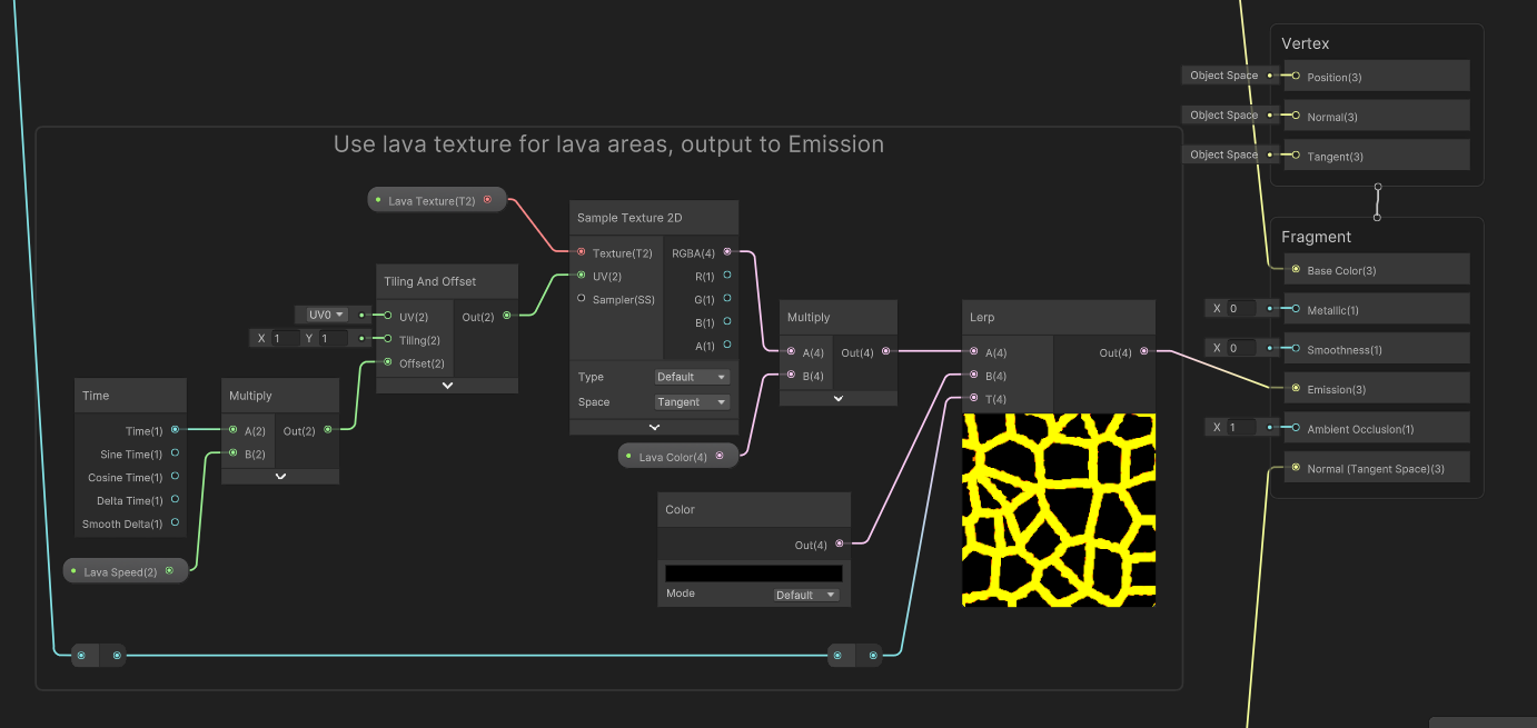 The lava uses a basic texture and color plus an offset value, and get output to Emission.