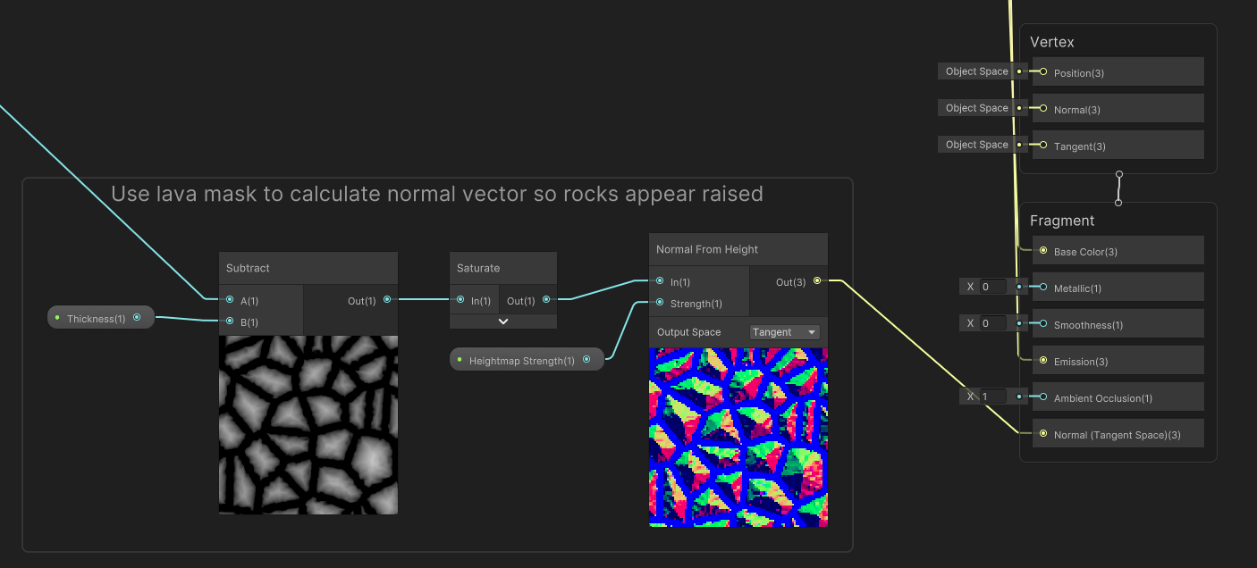 Generating a heightmap to raise the rock areas.
