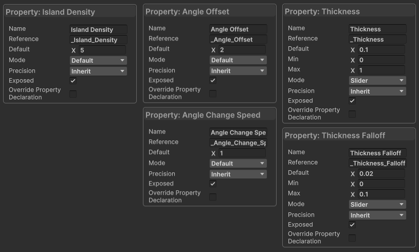 Island and lava channel shape properties.