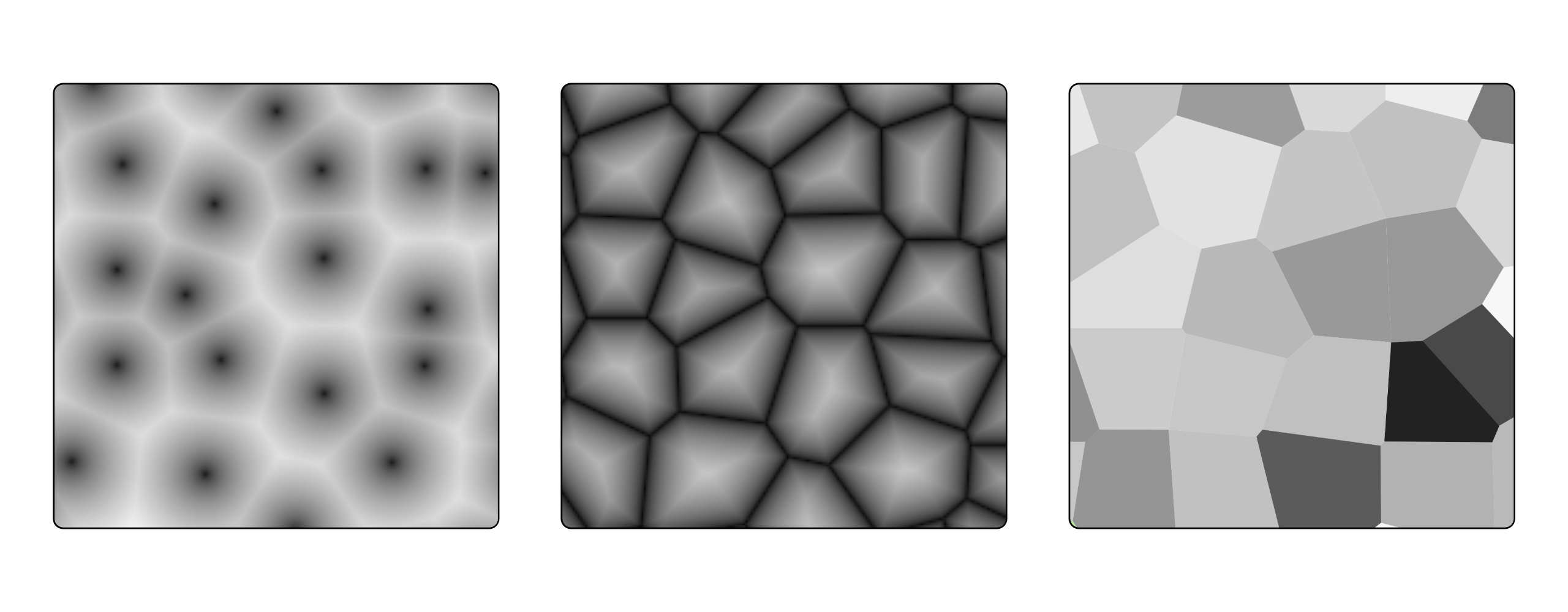 Voronoi types: using the distance from the closest control point, the distance from the closest edge between regions, and assigning a random color to each region.