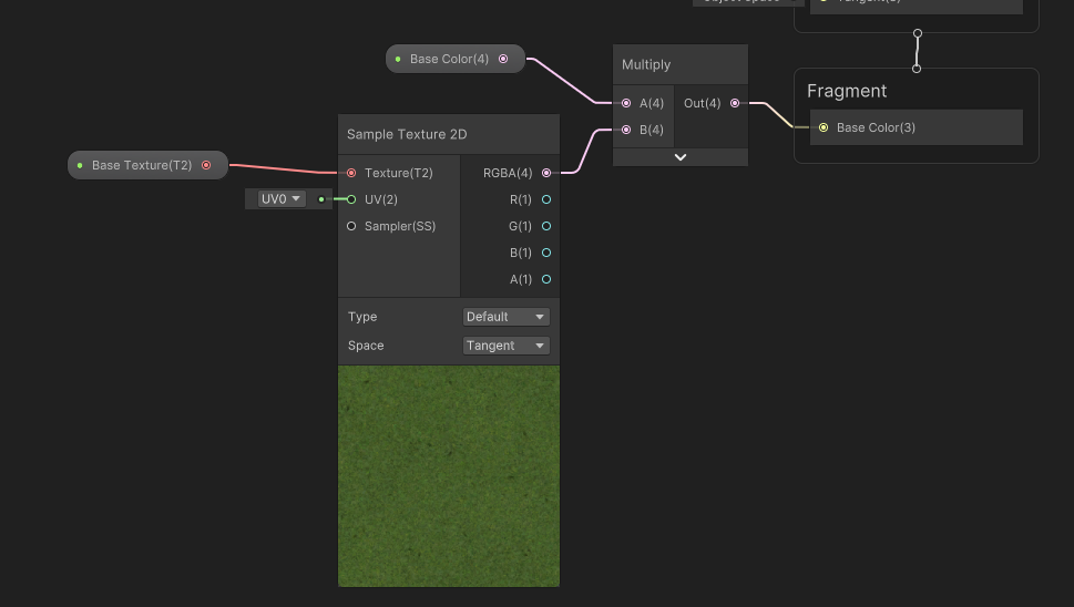 Multiplying Colors and Textures.