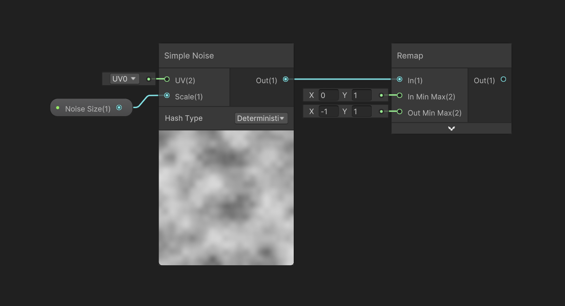 Simple noise with its output range remapped.