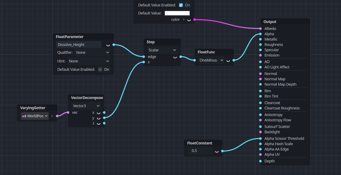 Adding a Dissolve Height option.