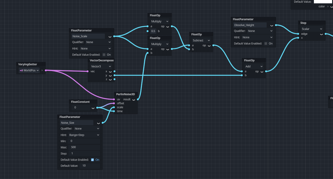 Dissolve with noisy edges.