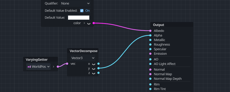 Cutting off pixels using alpha.