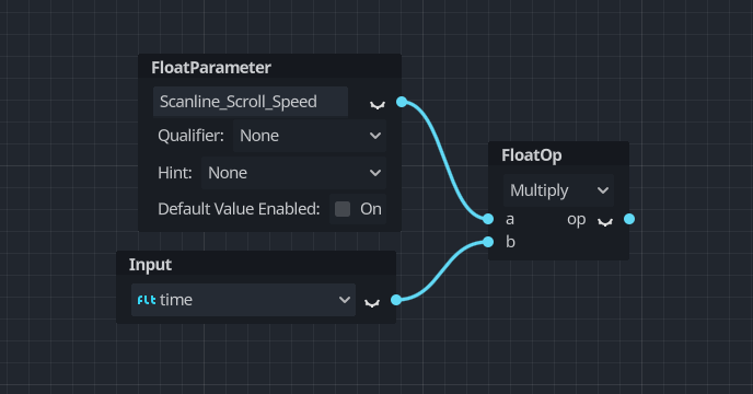 Hologram scanline scroll timer.
