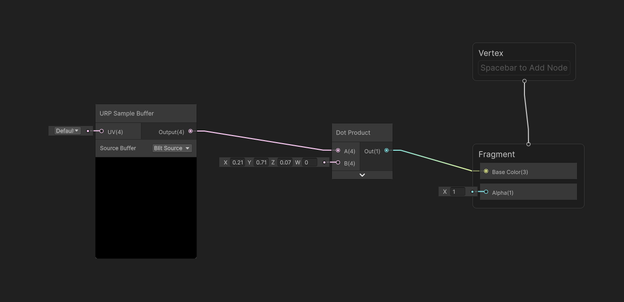 Using the dot product to find pixel luminance.