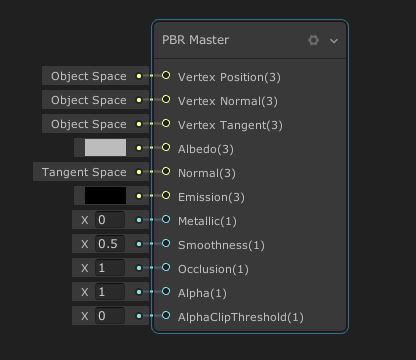 The PBR Master node.