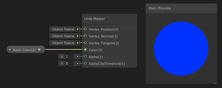 Complete Unlit shader.